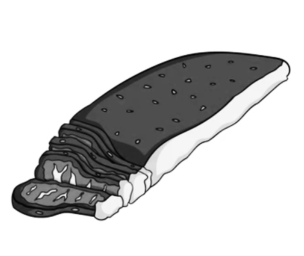 Biltong & Droewors